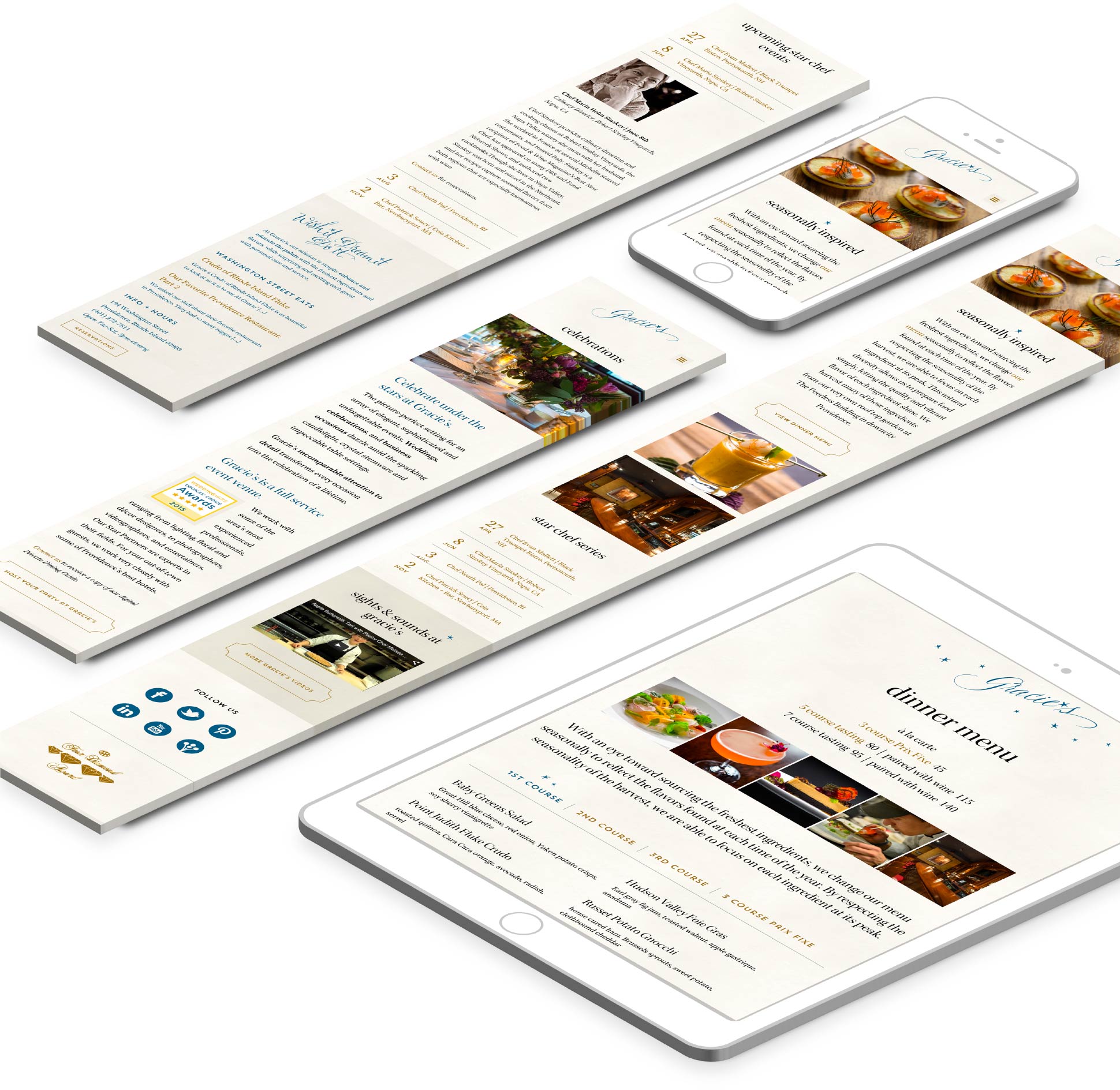 phone and tablet responsive web design