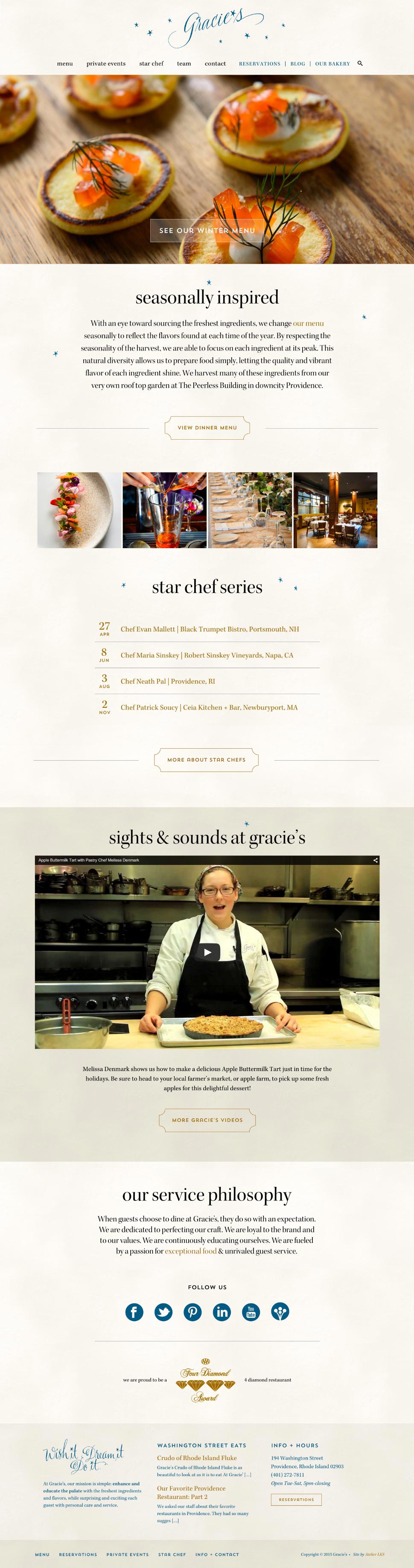 responsive website design for restaurants