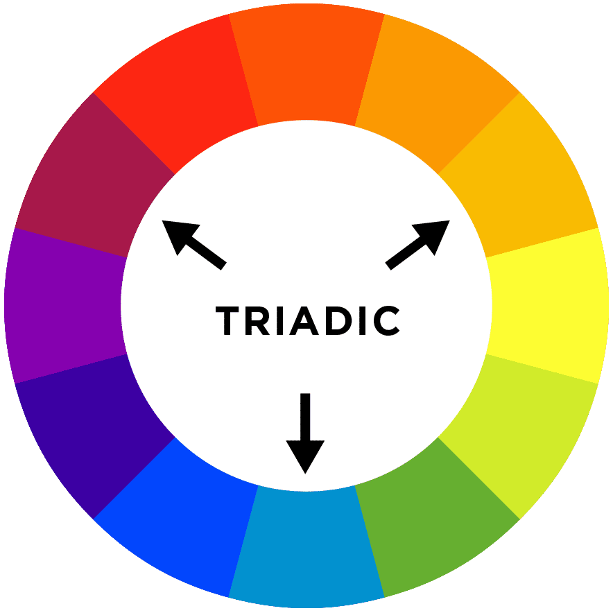 Colorwheel: triadic