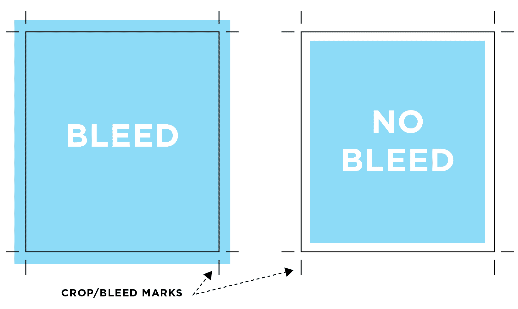 Bleed and crop marks for professional printing